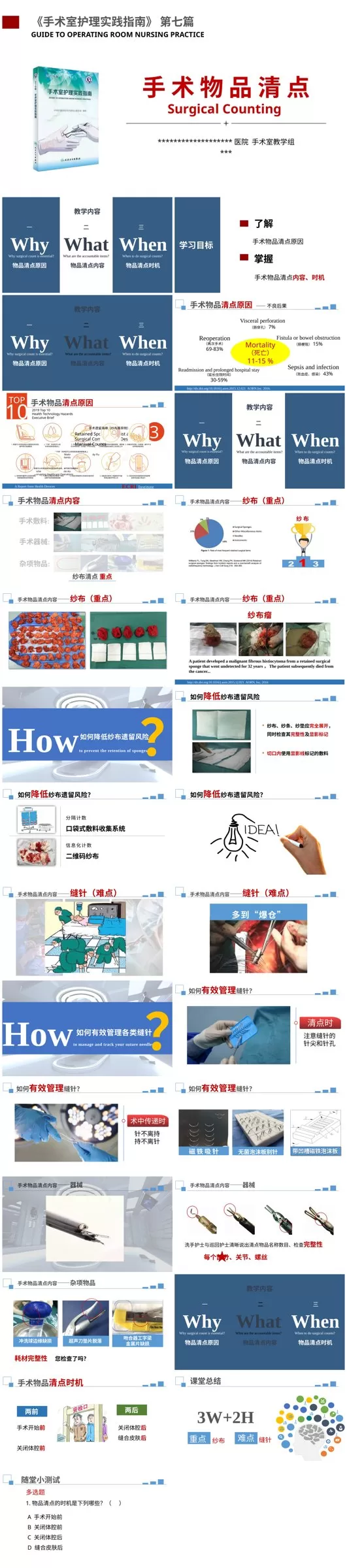 手术室护理实践指南之手术物品清点 预览图