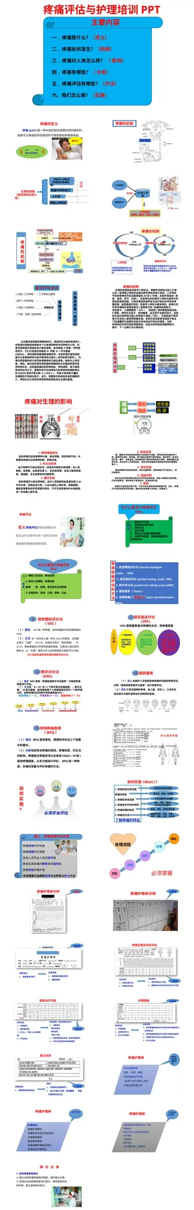 医院疼痛科护理人员培训课件之疼痛评估与护理培训PPT 预览图
