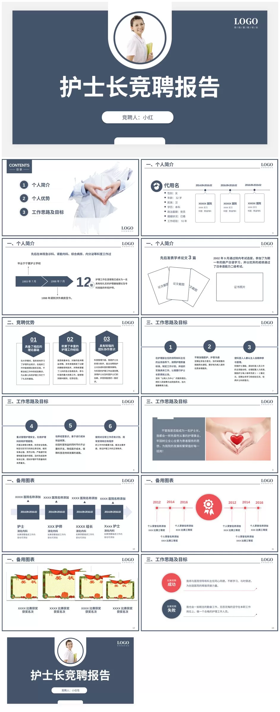 05护士长竞聘PPT模板 预览图