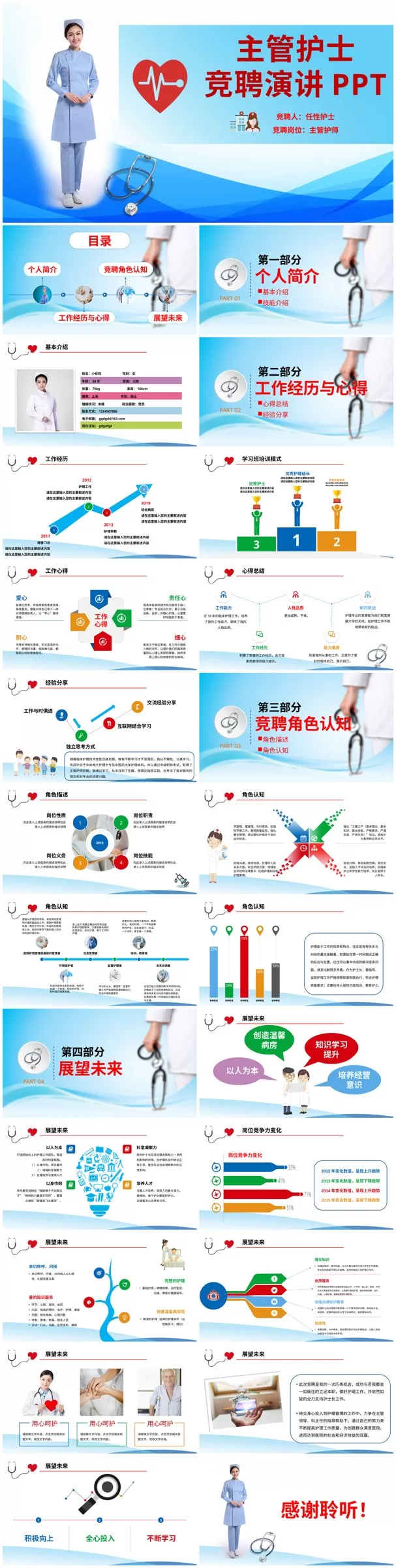 01护士长竞聘PPT模板 预览图
