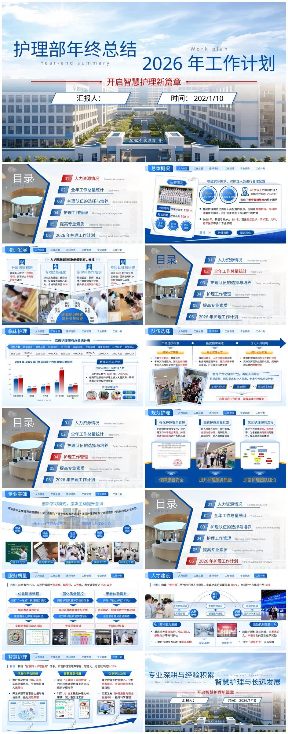 212期 总结与计划 护士长年终总结及2026年工作计划 预览图