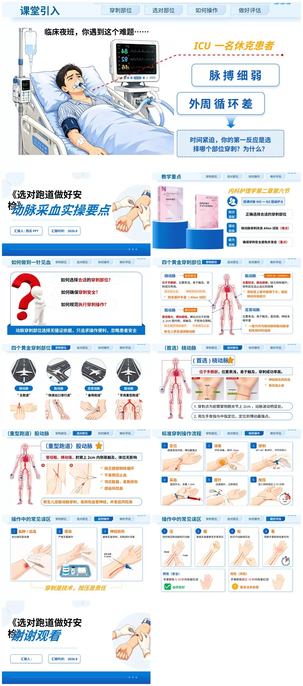动脉采血实操要点(1) 预览图