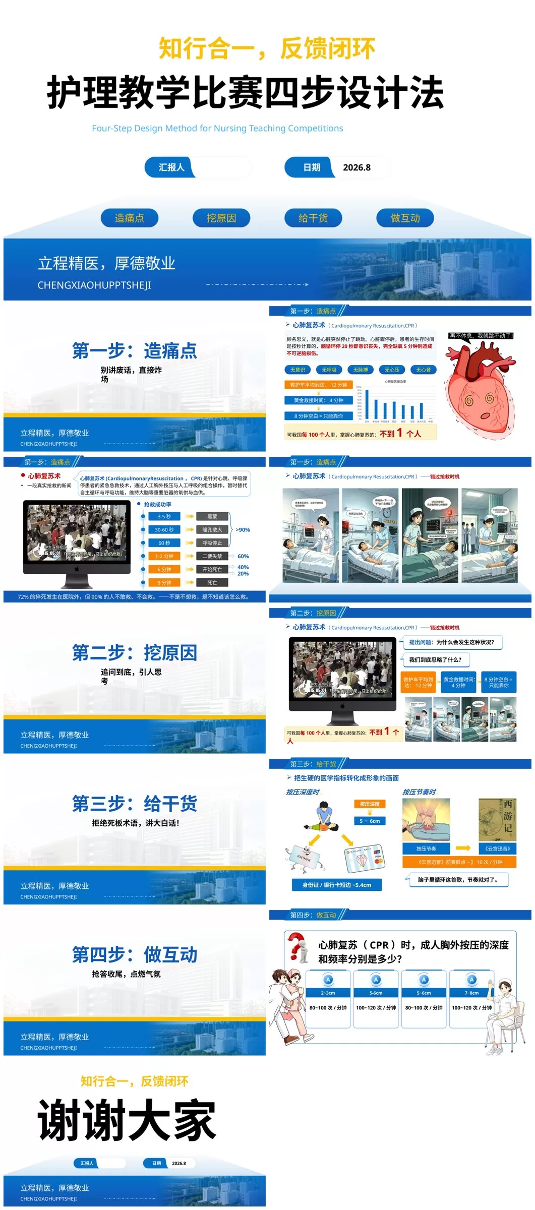 护理教学比赛四步设计法(1) 预览图