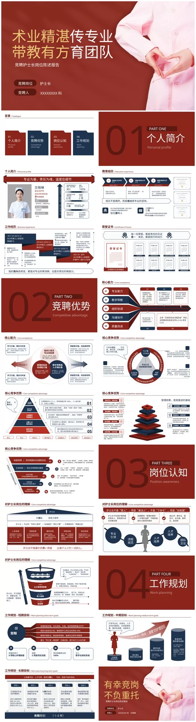 护士长竞聘PPT模板 1 预览图