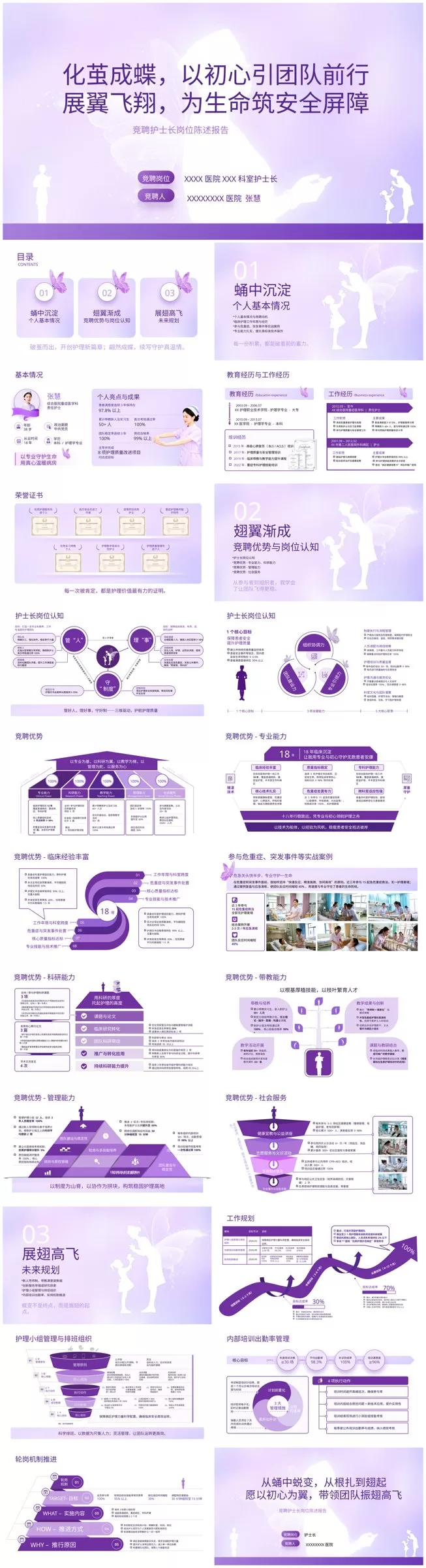 护士长竞聘PPT模板3 预览图
