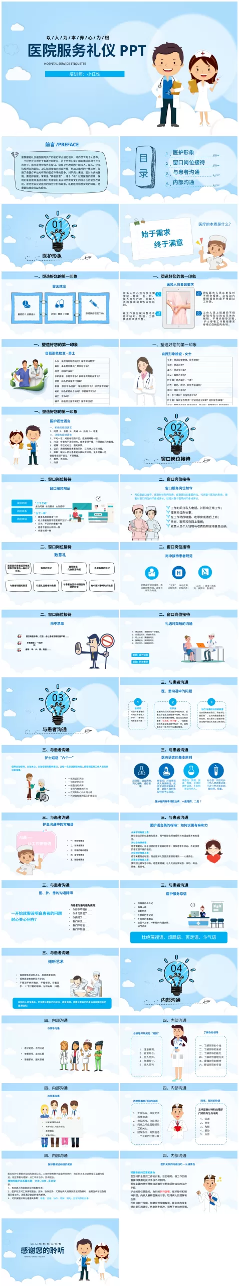 14医院服务礼仪PPT模板 预览图