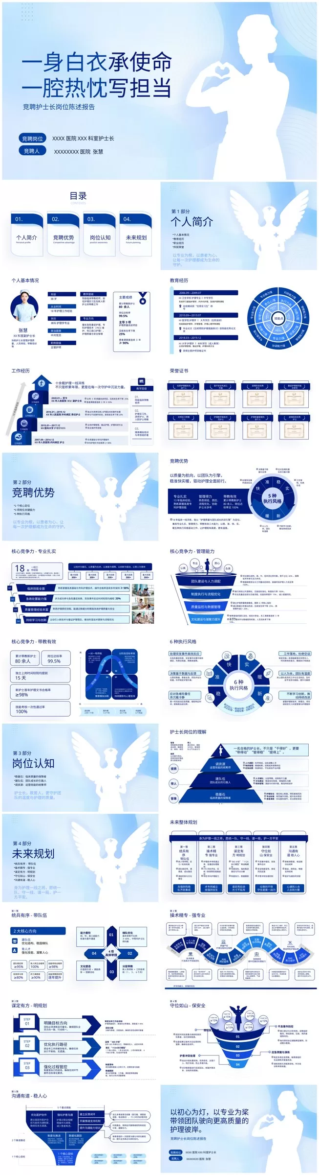 护士长竞聘PPT模板4 预览图