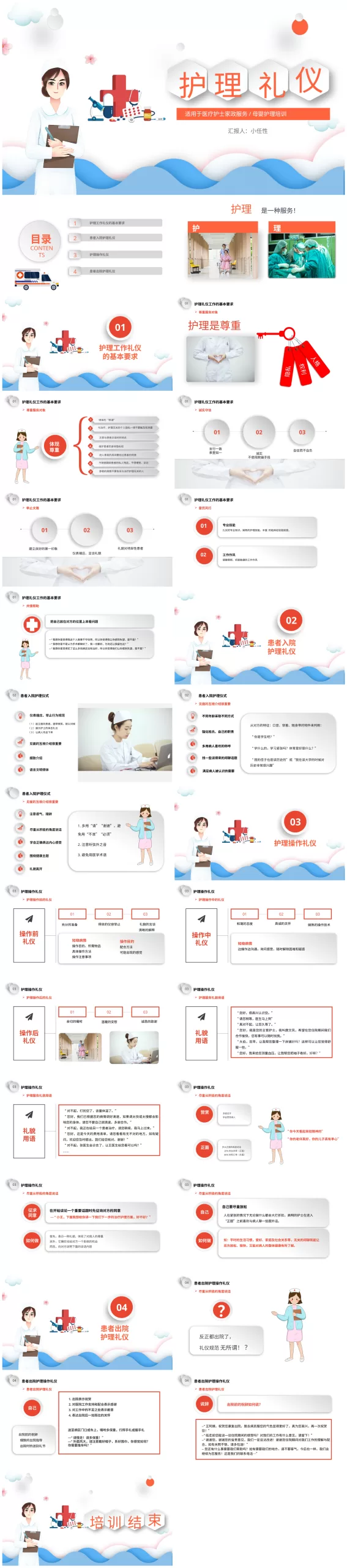15护理工作礼仪培训PPT模板 预览图