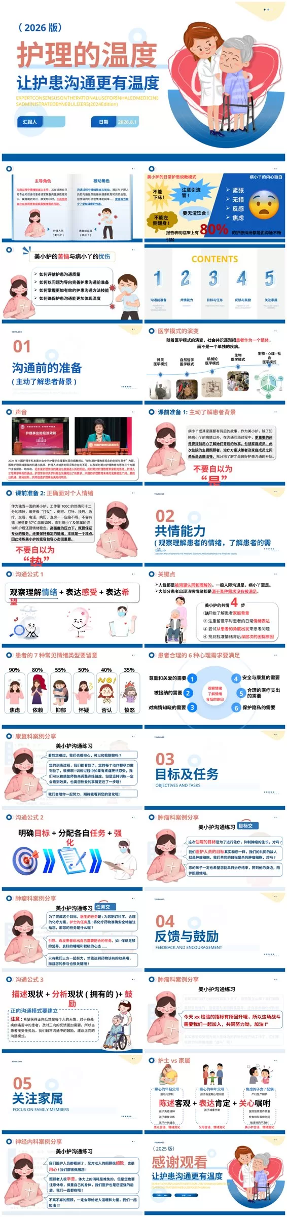 优质护理 护患沟通技巧(1) 预览图