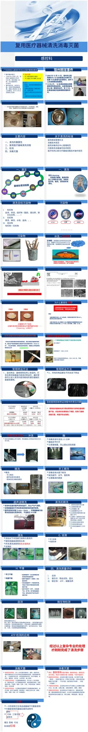 复用医疗器械清洗消毒与灭菌ppt 预览图