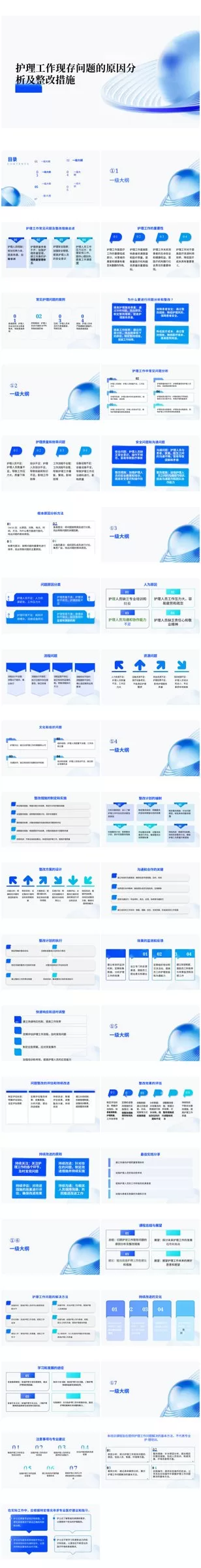 护理工作现存问题的原因分析及整改措施 预览图