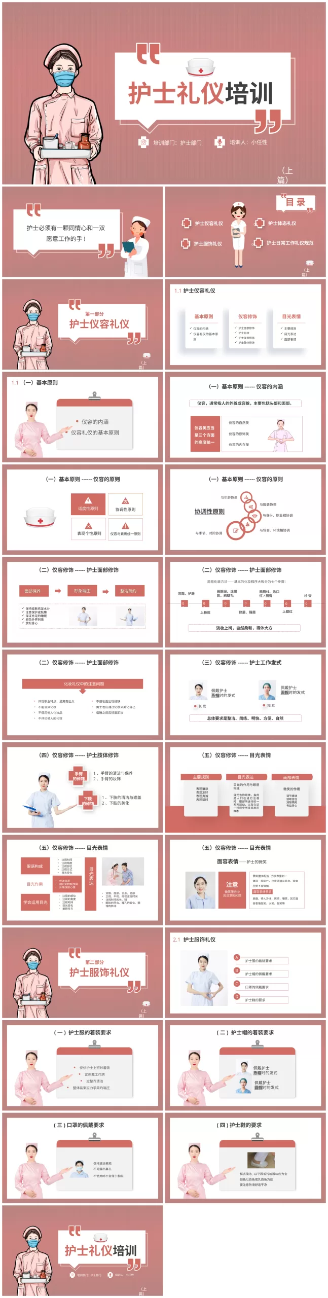 19护士礼仪培训PPT模板上篇 预览图