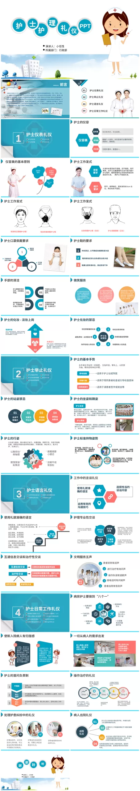 18护士礼仪培训PPT模板 预览图