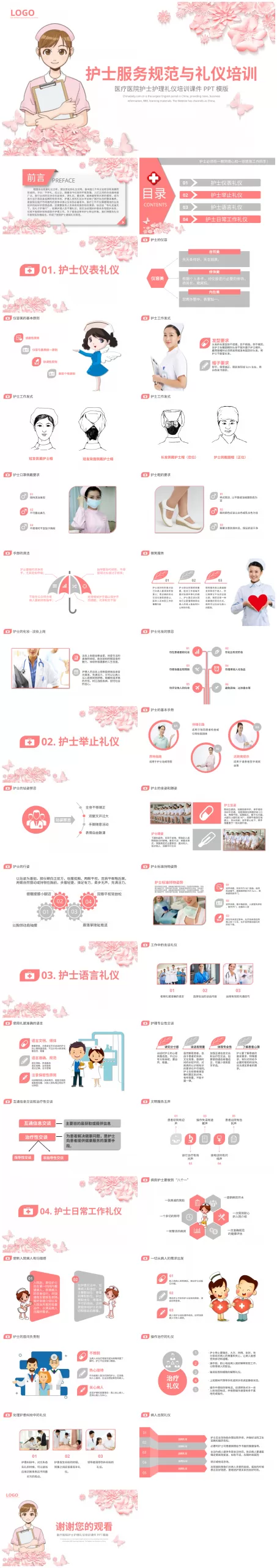 24护理工作礼仪培训PPT模板 预览图