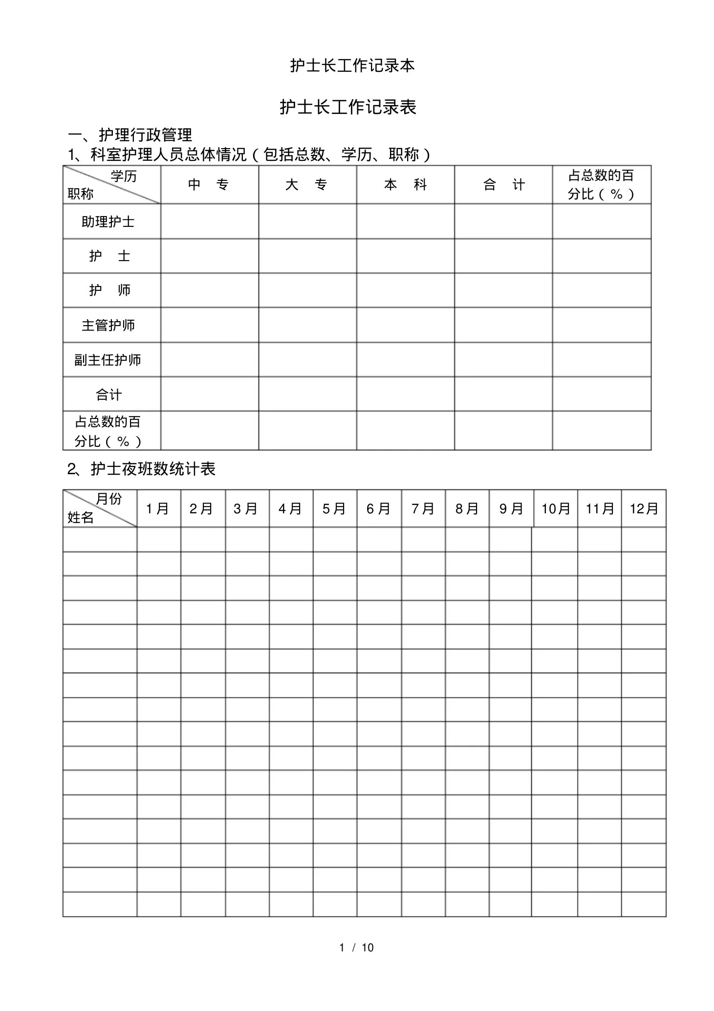 护士长工作记录本 预览图