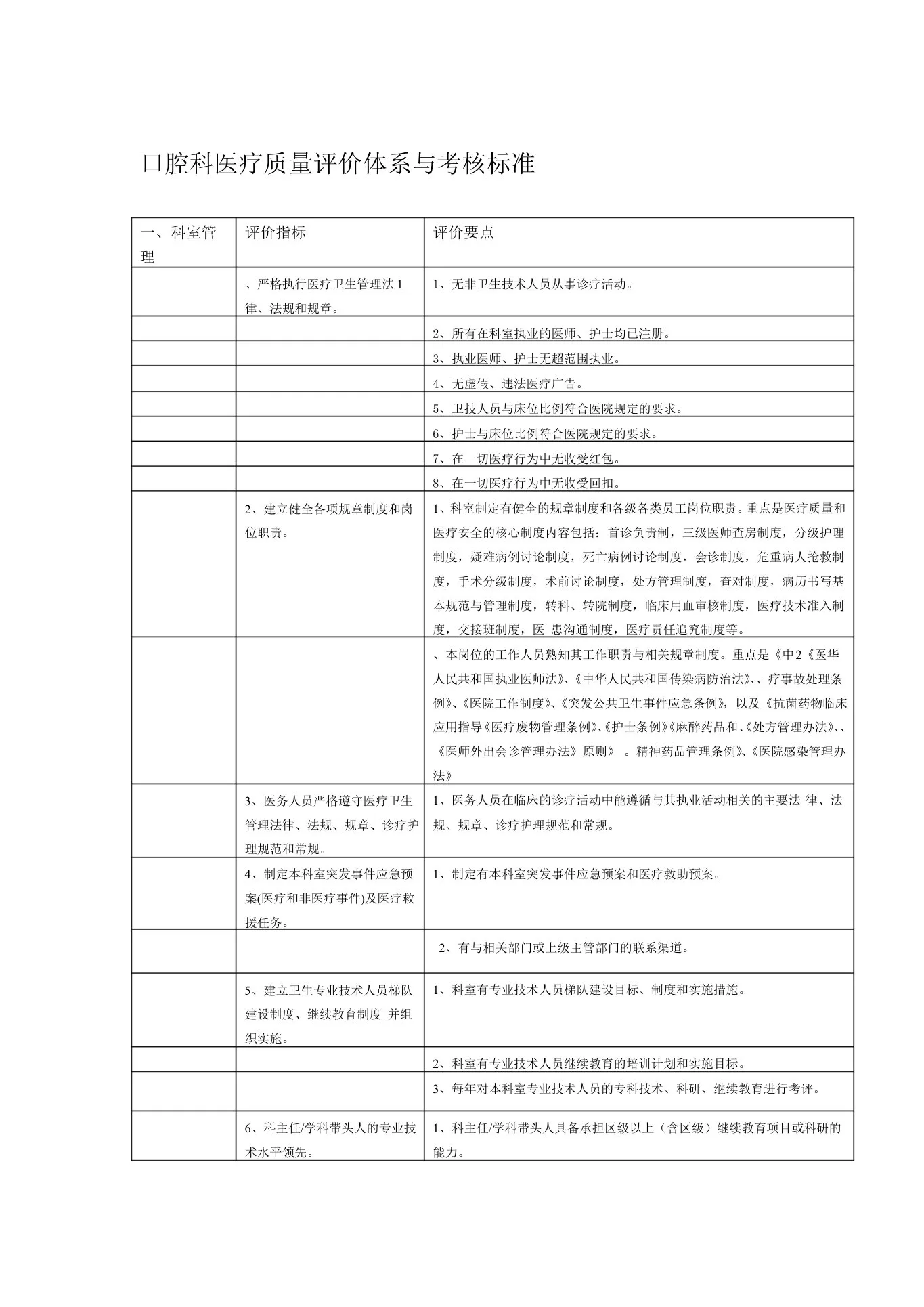 口腔科医疗质量评价体系与考核标准 预览图