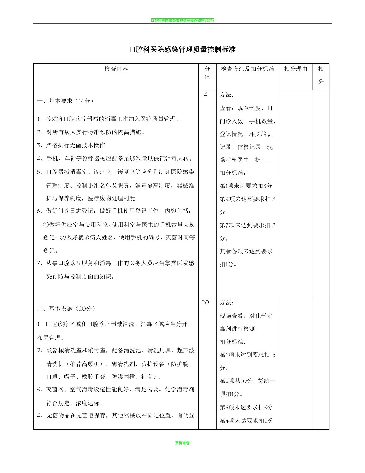 口腔科医院感染管理质量控制标准