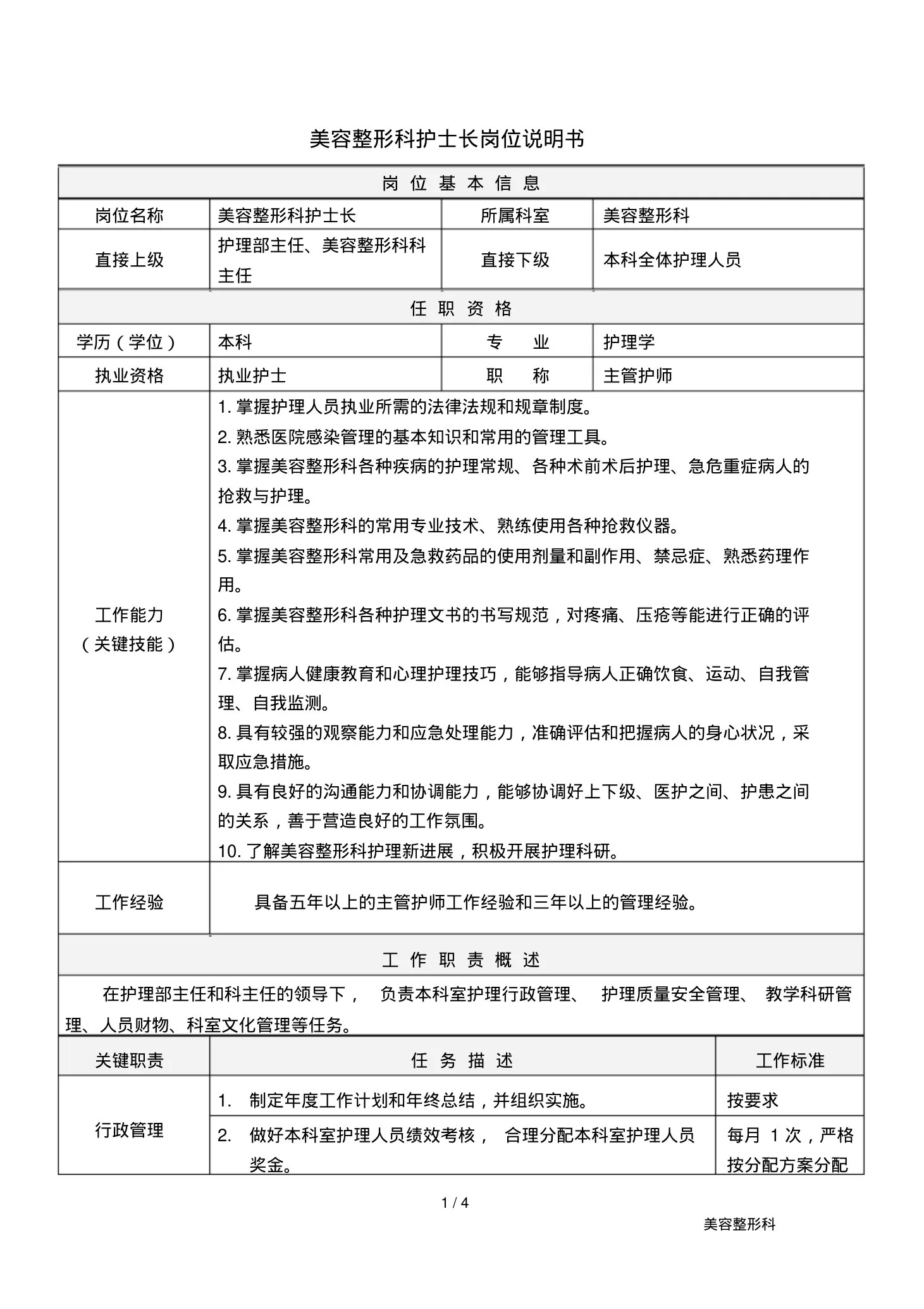 美容整形科护士长岗位说明书