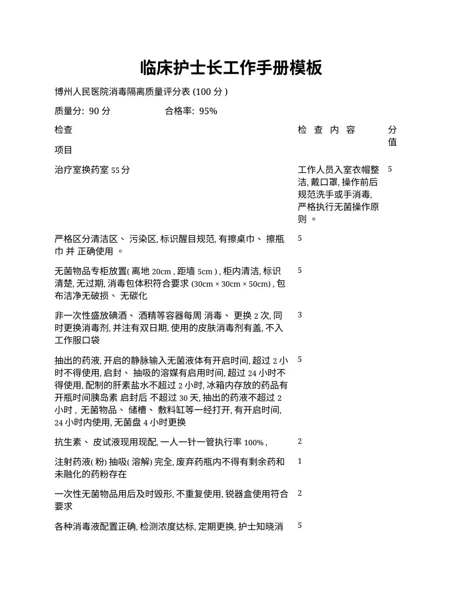 临床护士长工作手册模板 预览图