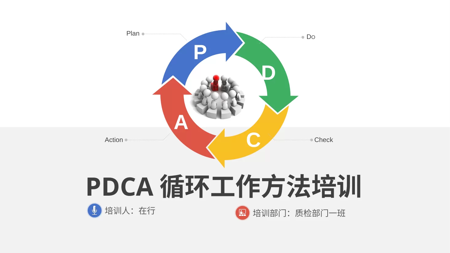 PDCA成果汇报PPT4