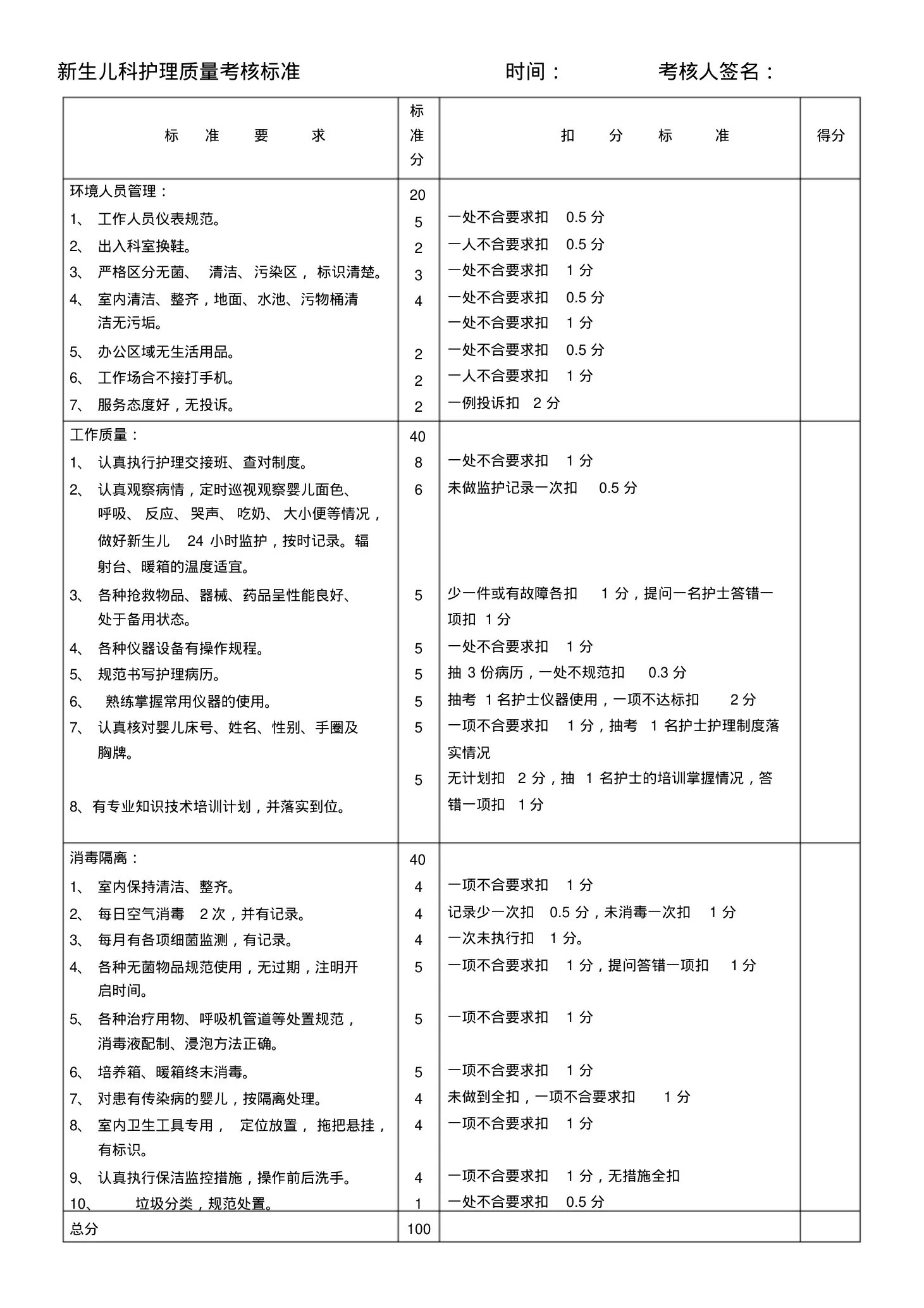 新生儿科护理质量考核标准