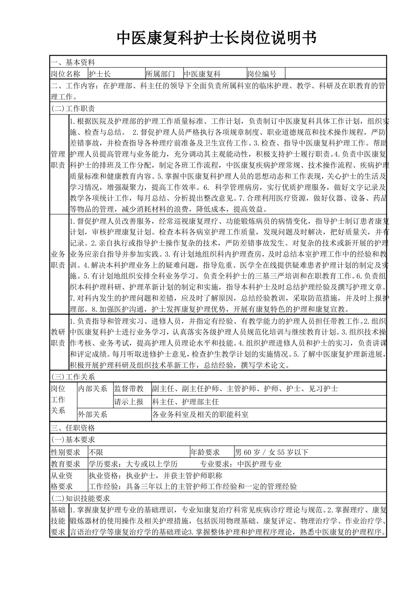 中医康复科护士长岗位说明书 预览图