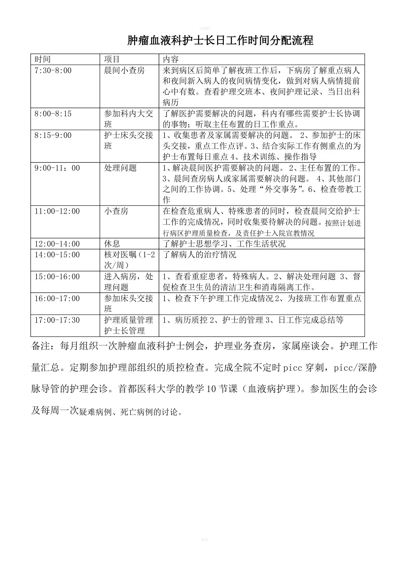 肿瘤科护理工作流程 预览图