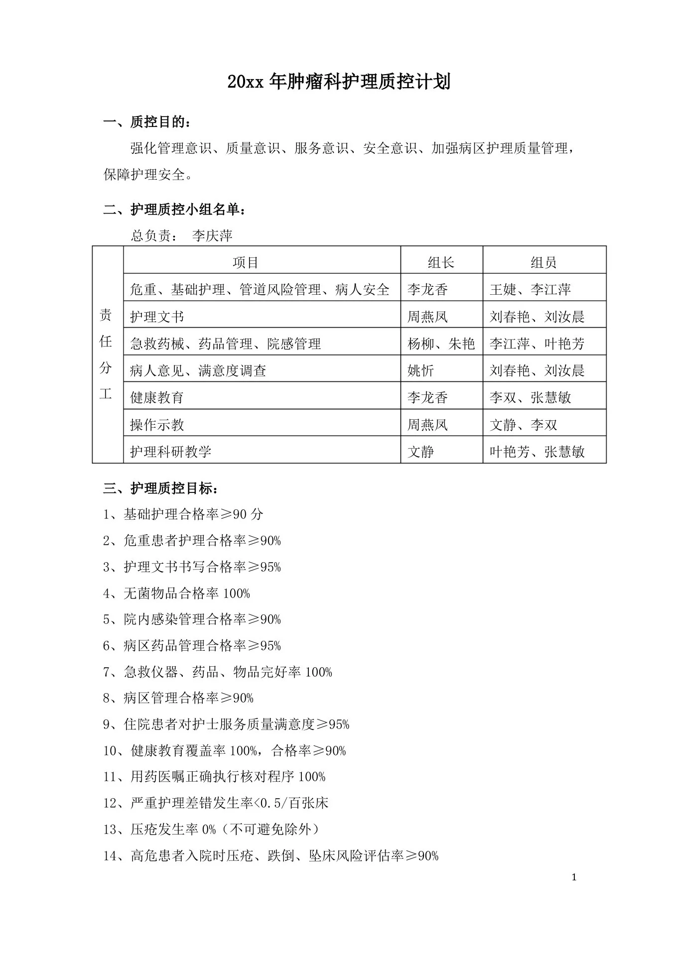 肿瘤科质控计划 预览图