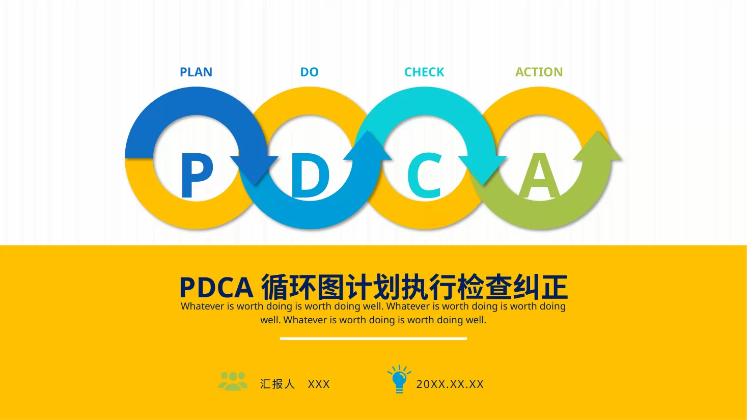 PDCA成果汇报PPT40
