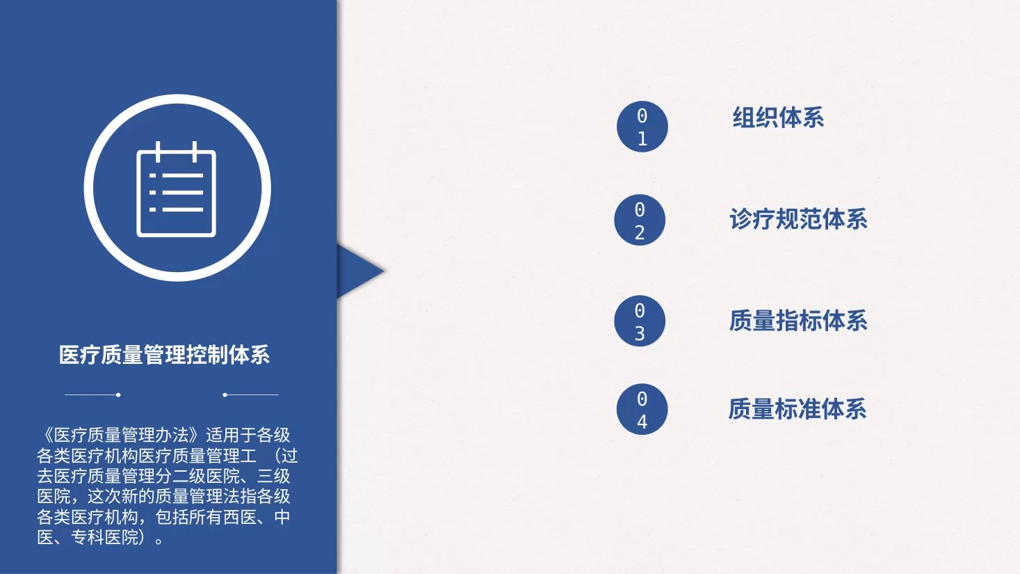 《医疗质量管理办法》(新版) 预览图