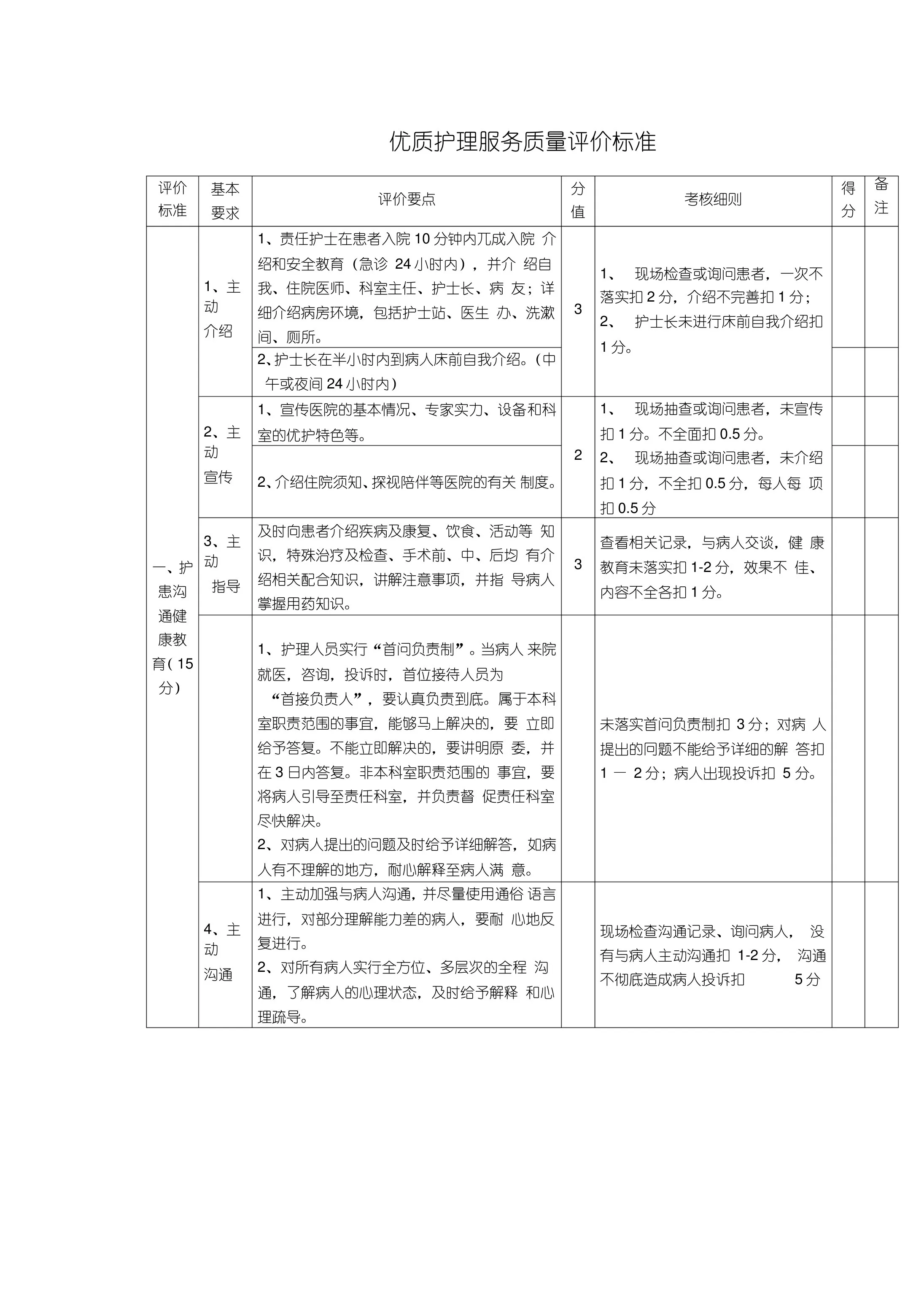 (完整版)优质护理服务质量评价标准 预览图