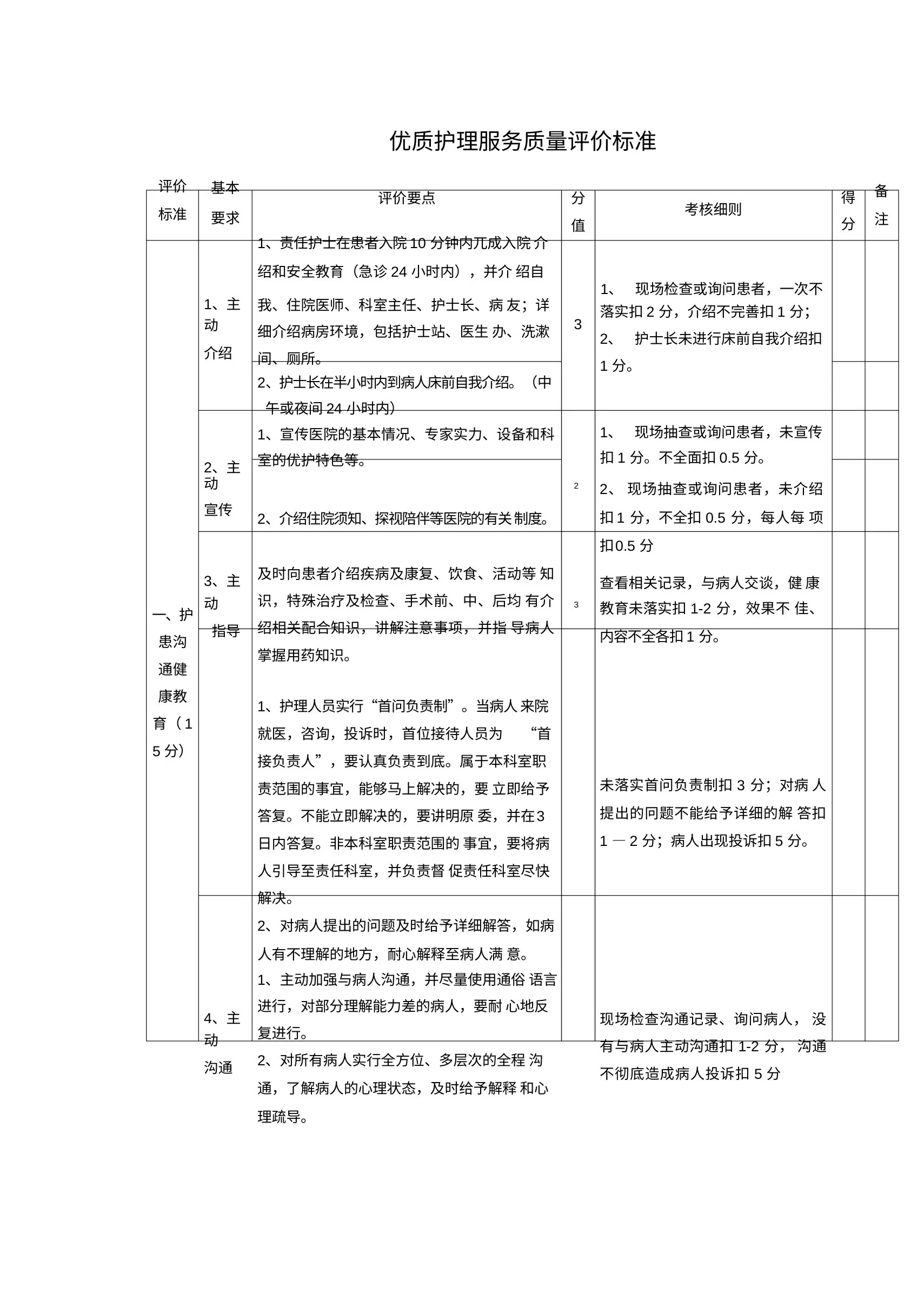 (完整版)优质护理服务质量评价标准 预览图