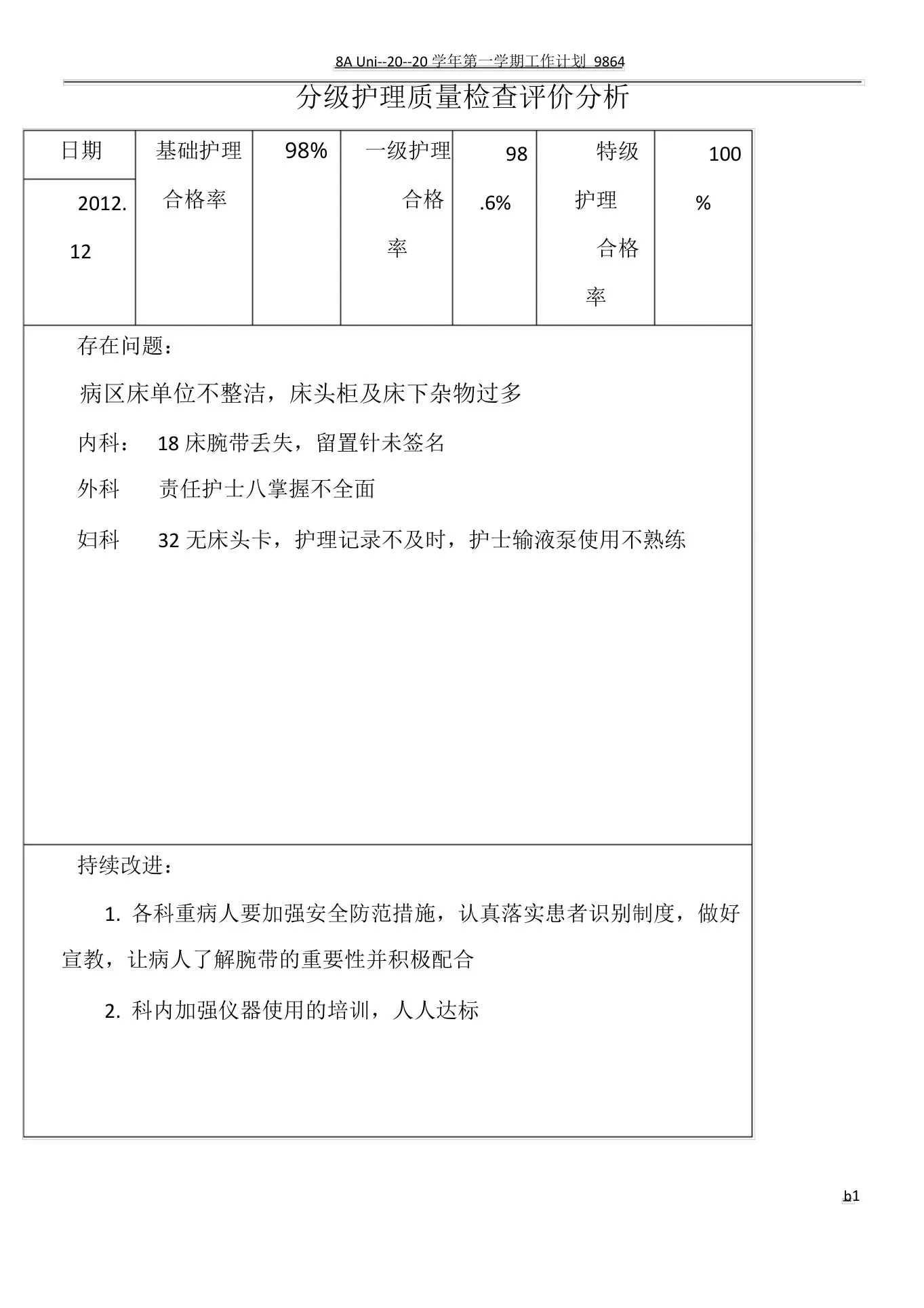 分级护理质量检查评价分析