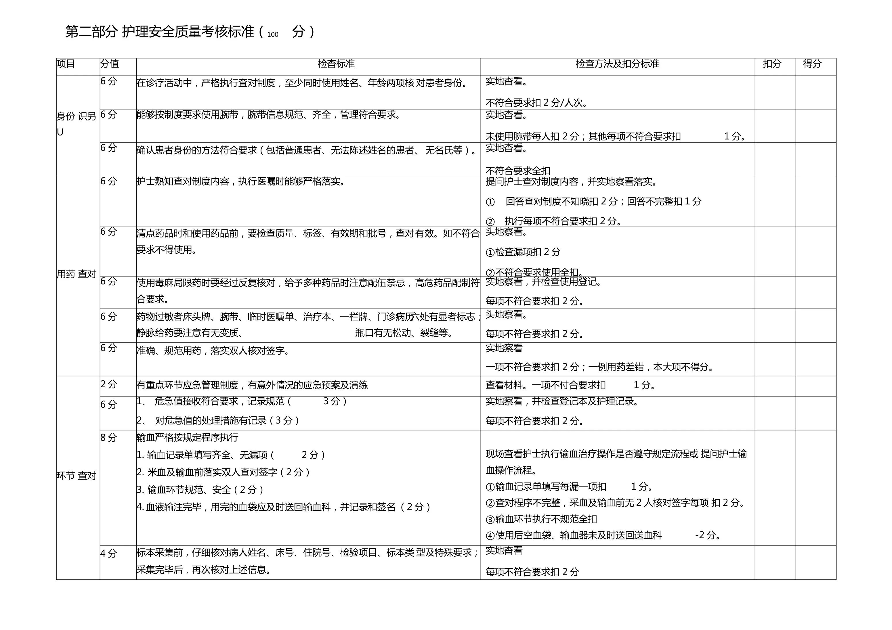 护理安全质量考核标准1