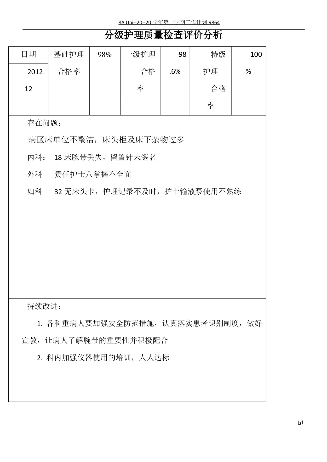 分级护理质量检查评价分析