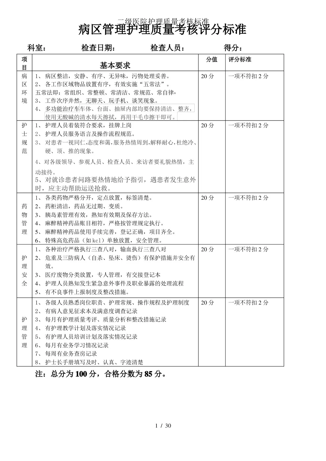 二级医院护理质量考核标准
