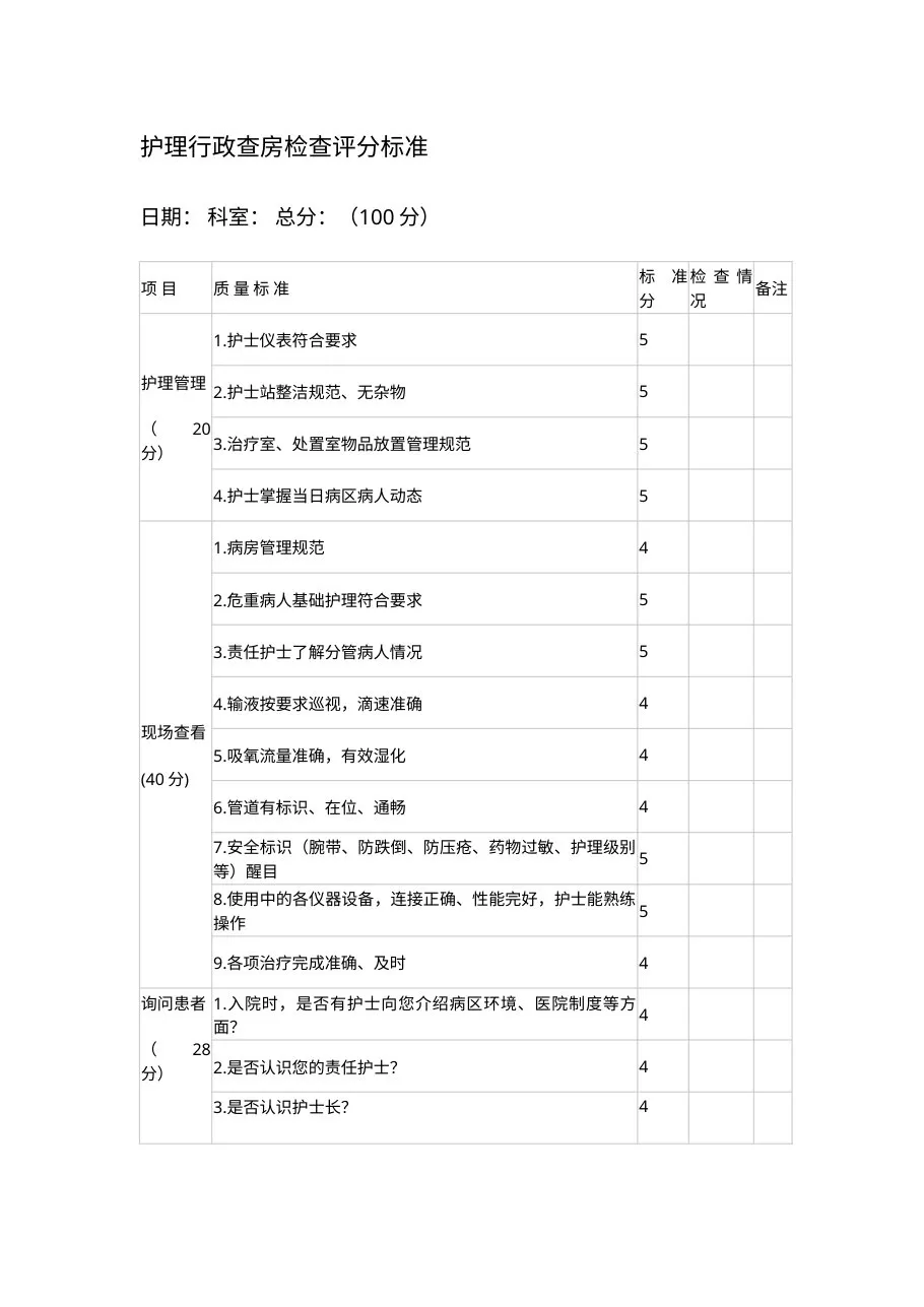 护理行政查房检查评分标准 预览图