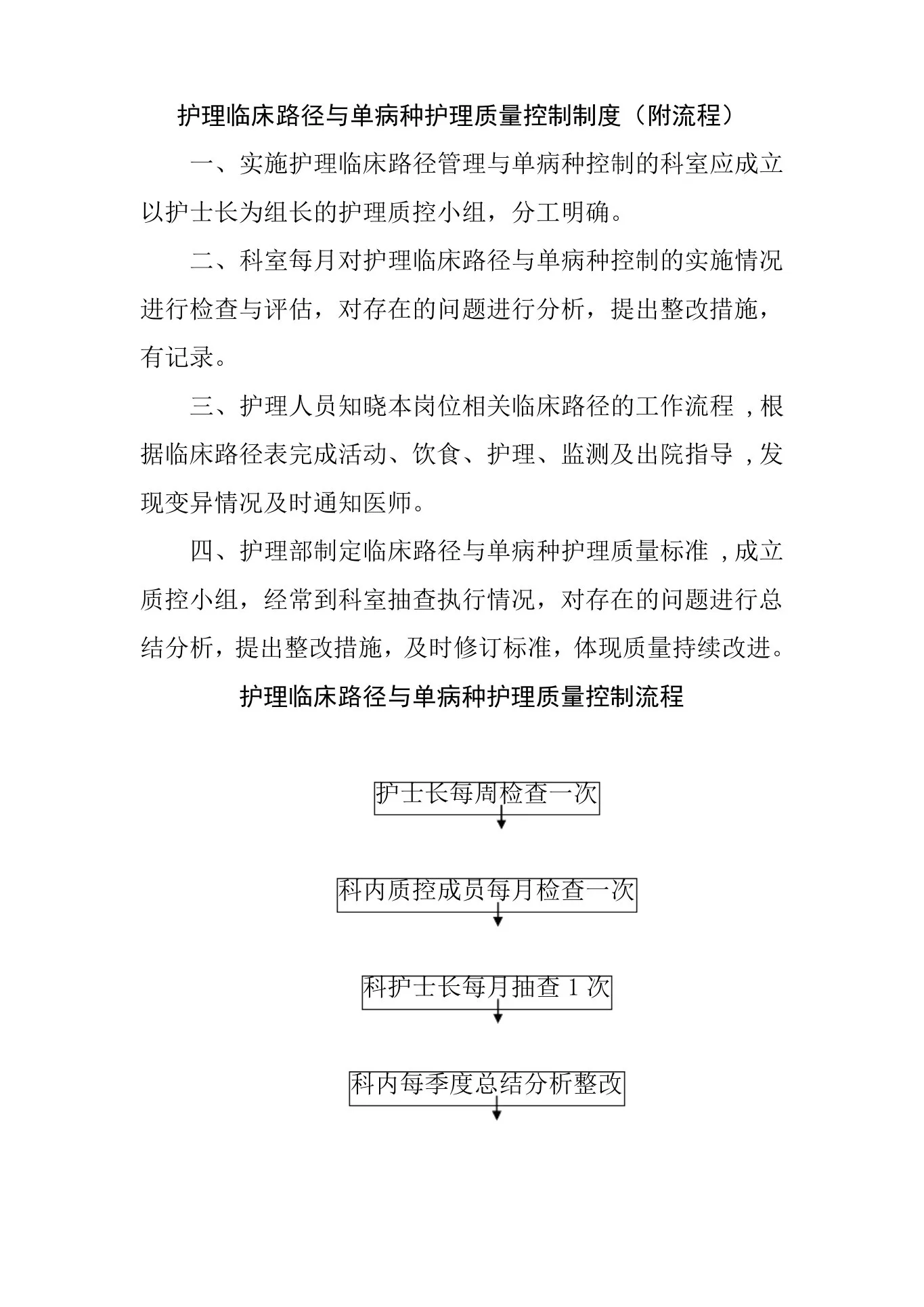 护理临床路径与单病种护理质量控制制度 预览图