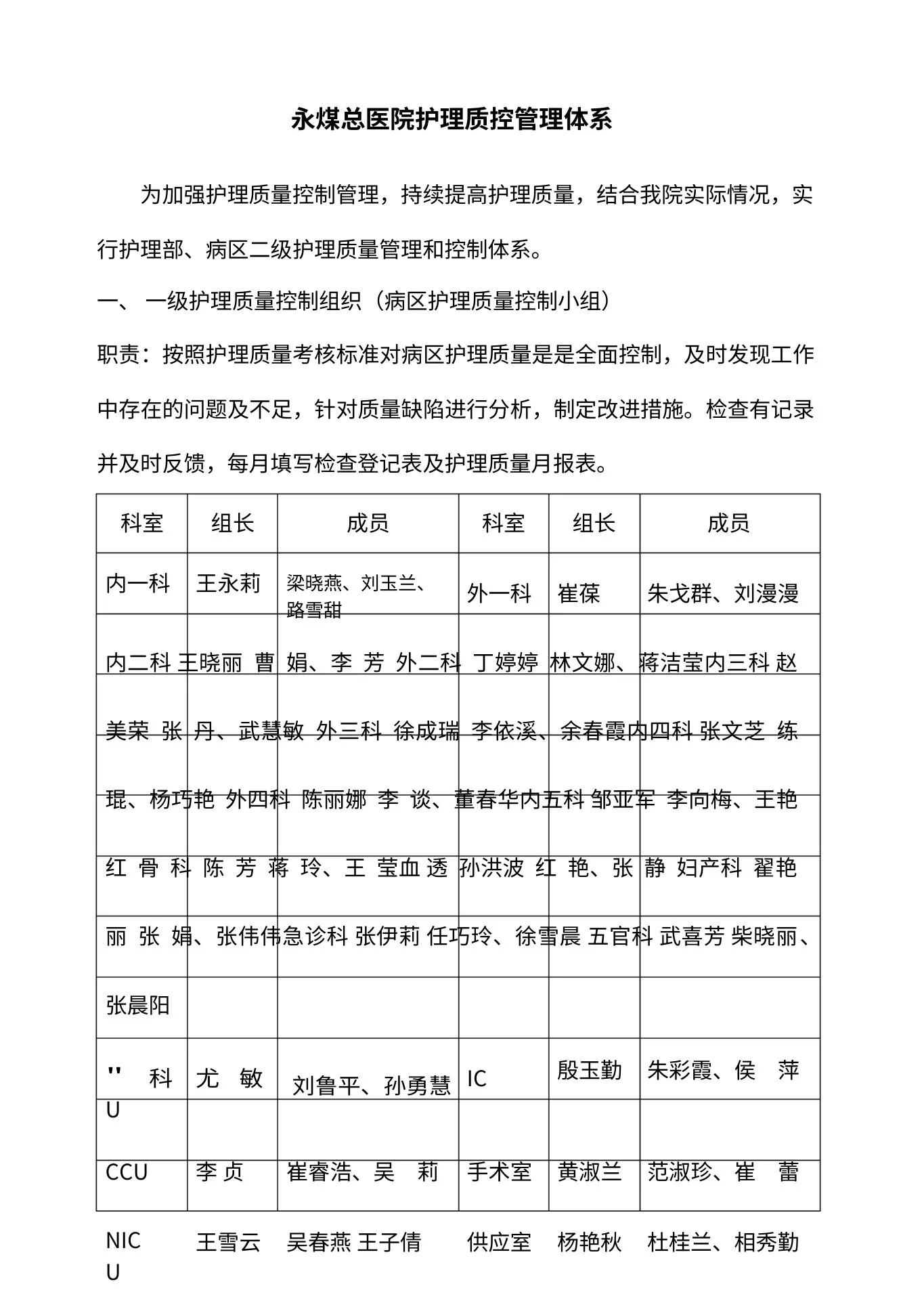 护理质控体系 预览图
