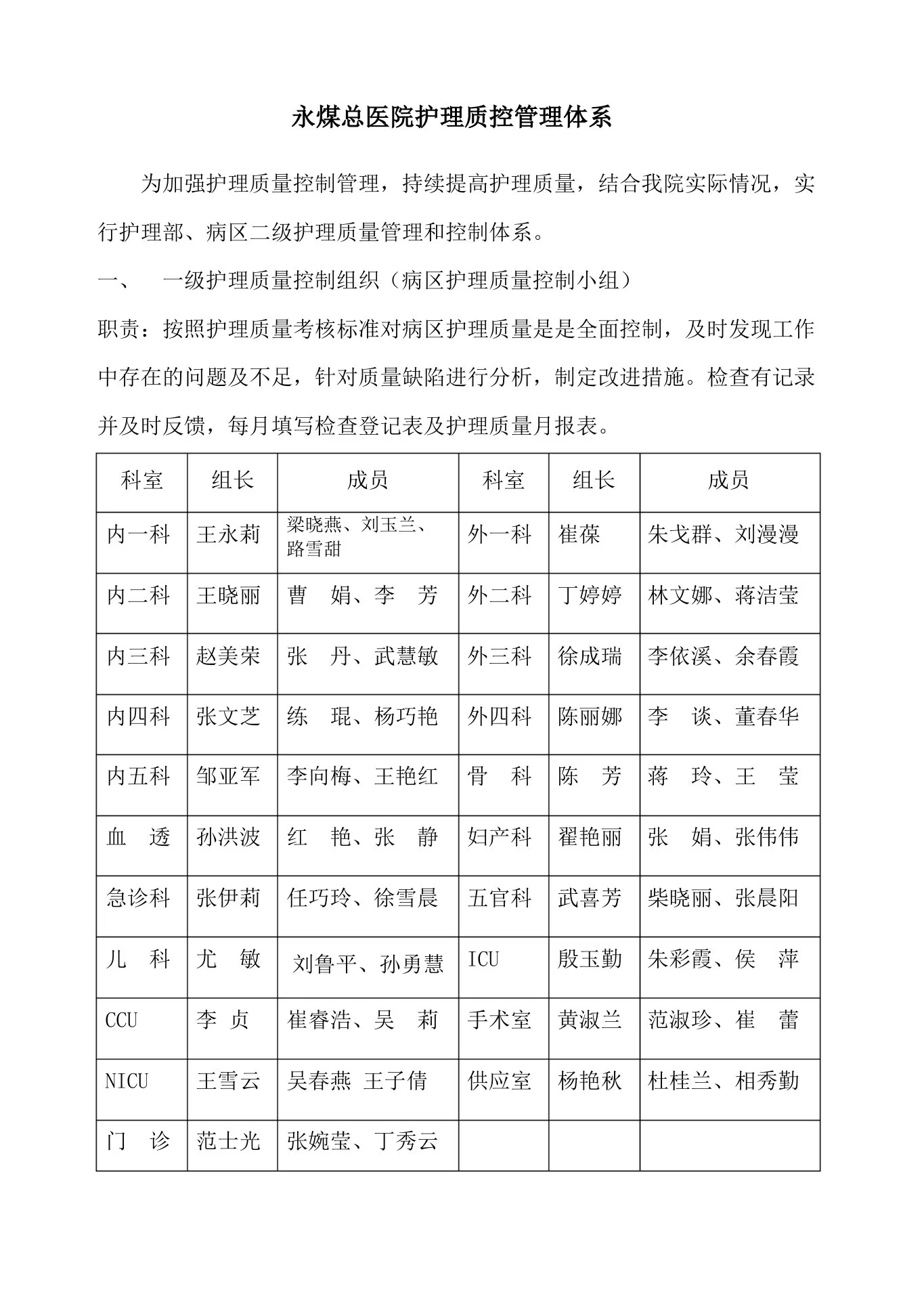 护理质控体系 预览图