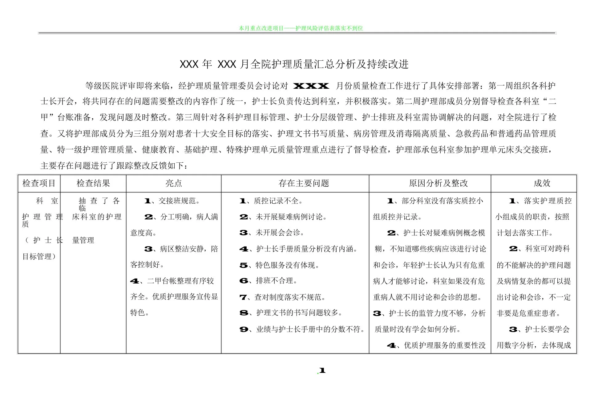 护理质量持续改进表 预览图