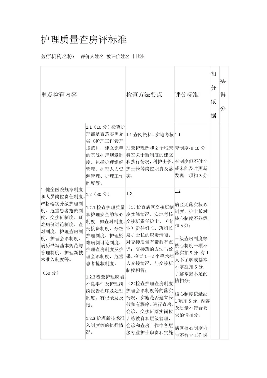 护理质量查房评标准 预览图