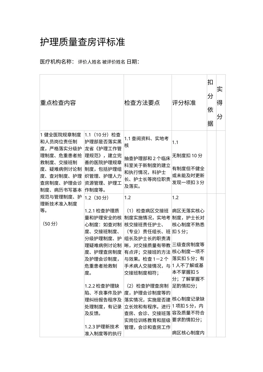 护理质量查房评标准 预览图