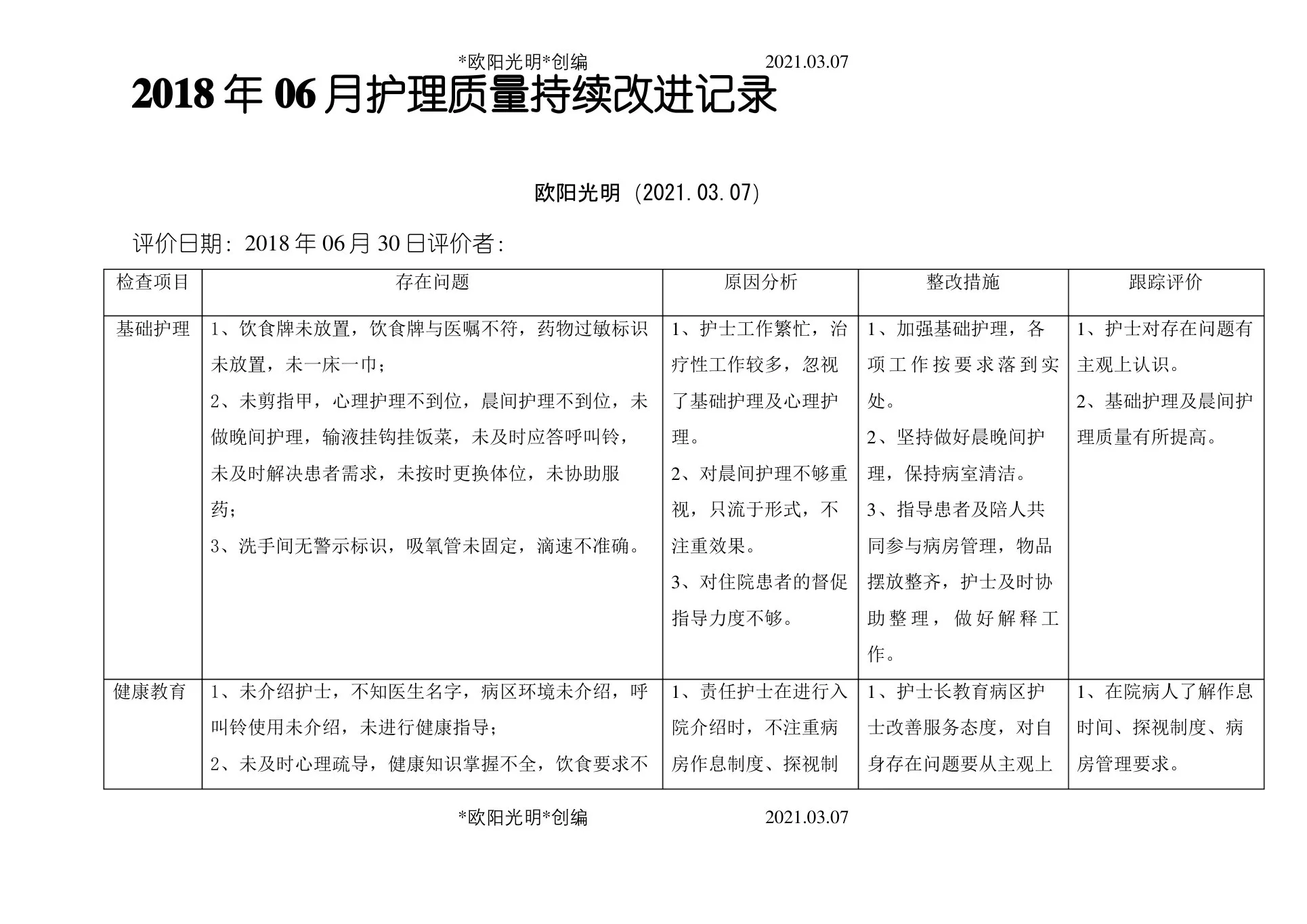护理质量持续改进记录 预览图