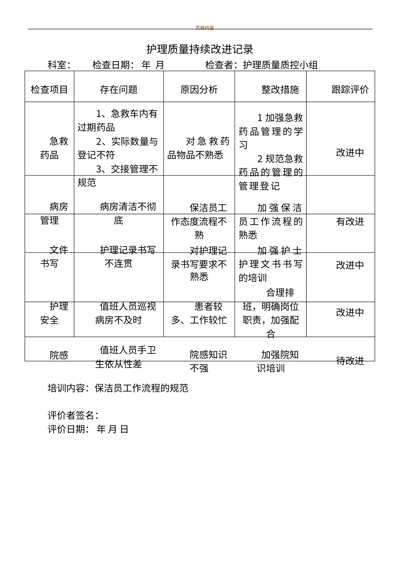 护理质量持续改进记录 预览图