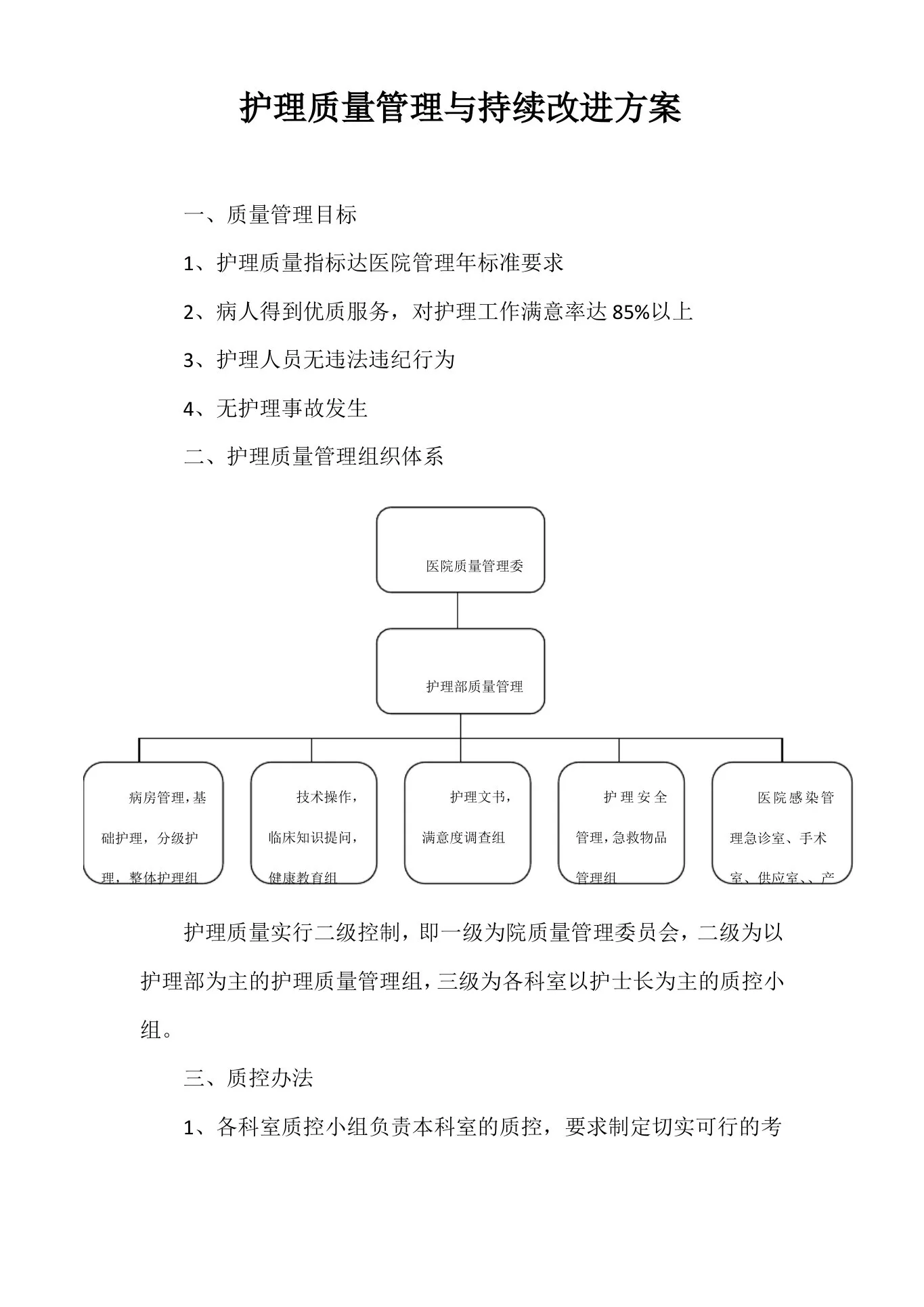 护理质量管理与持续改进方案 预览图
