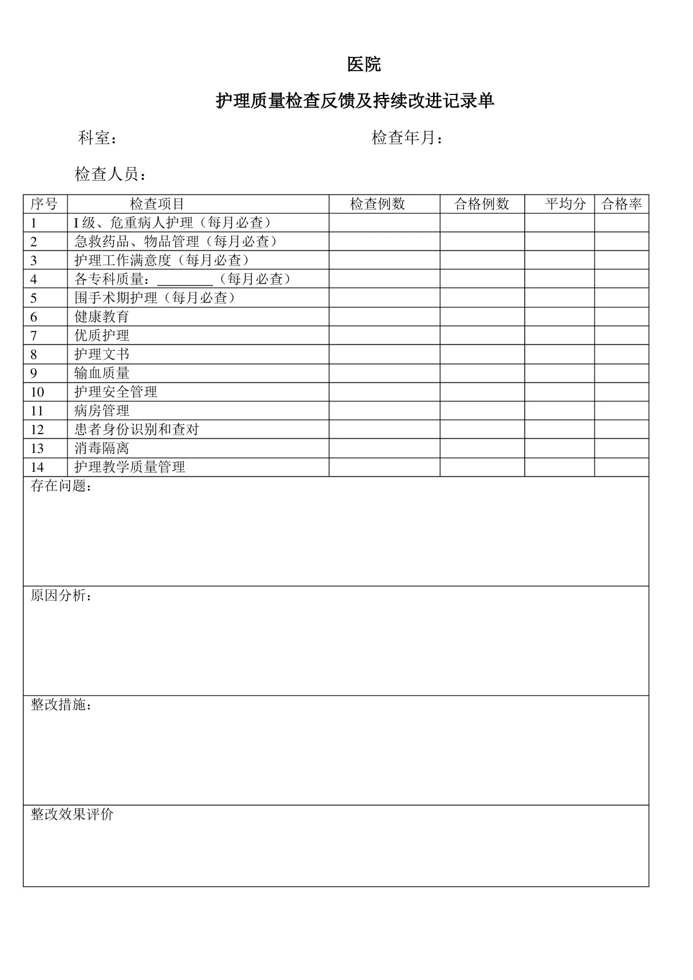 护理质量检查反馈及持续改进记录单 预览图