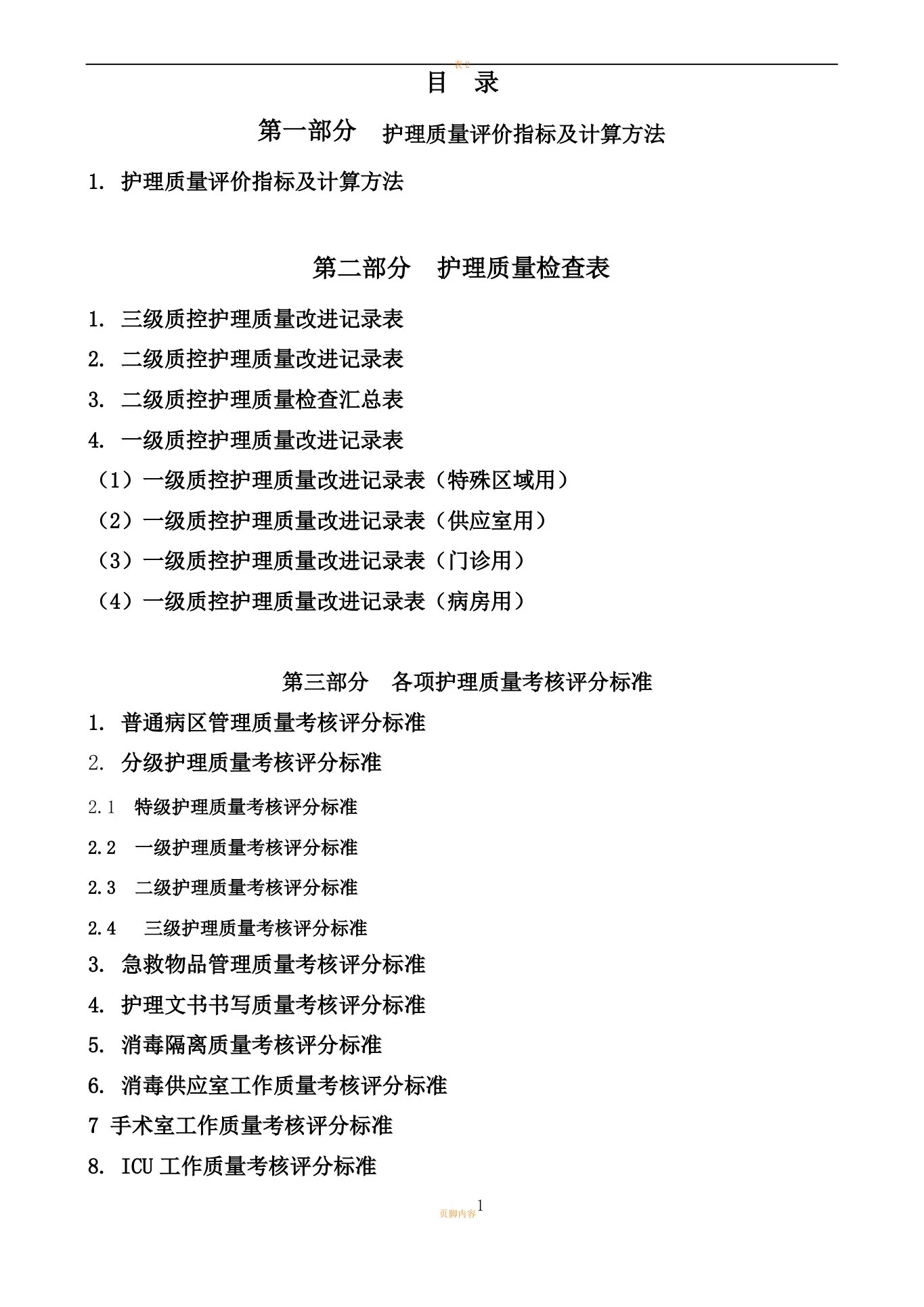 护理质量检查表 预览图