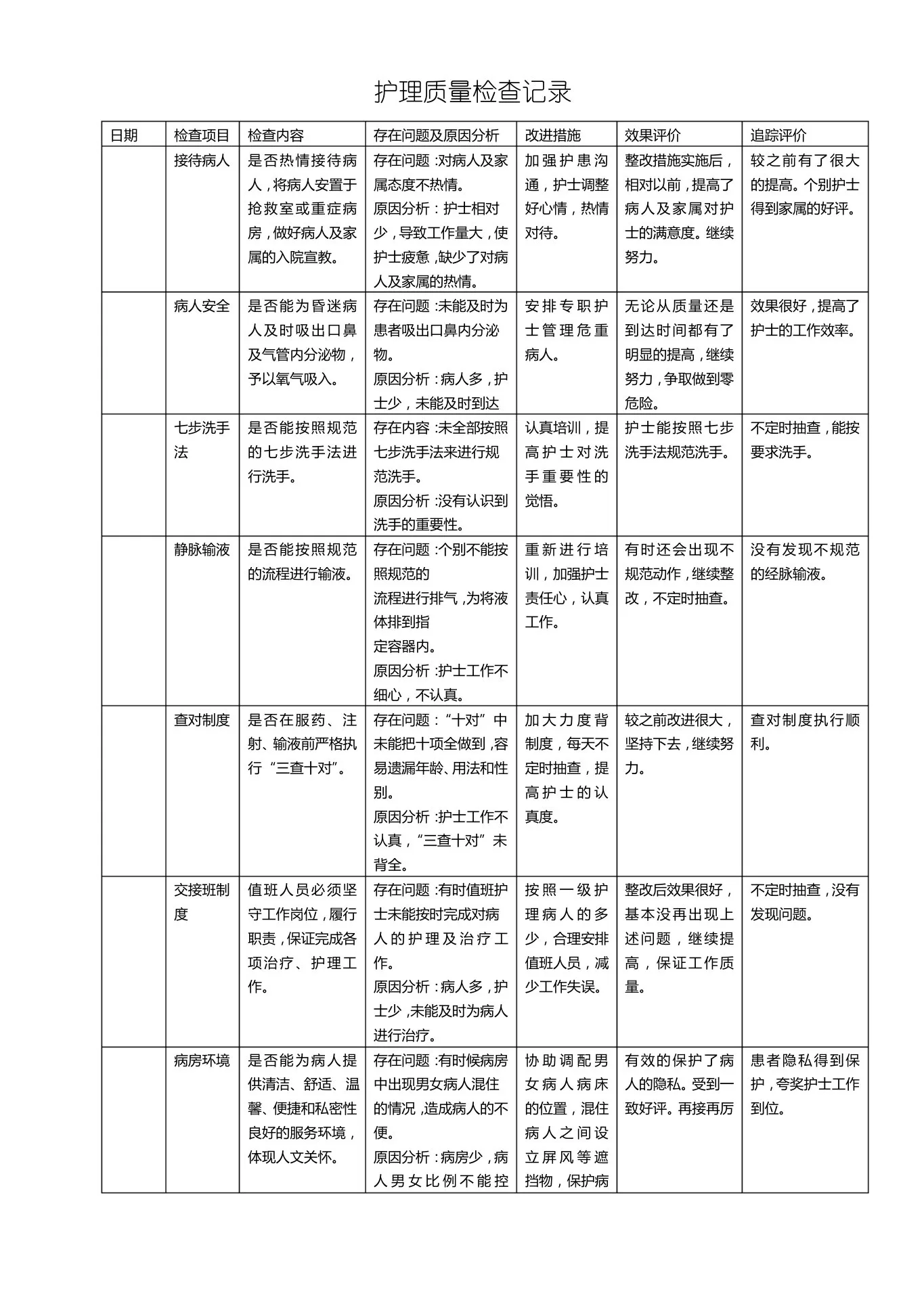 护理质量检查记录 预览图