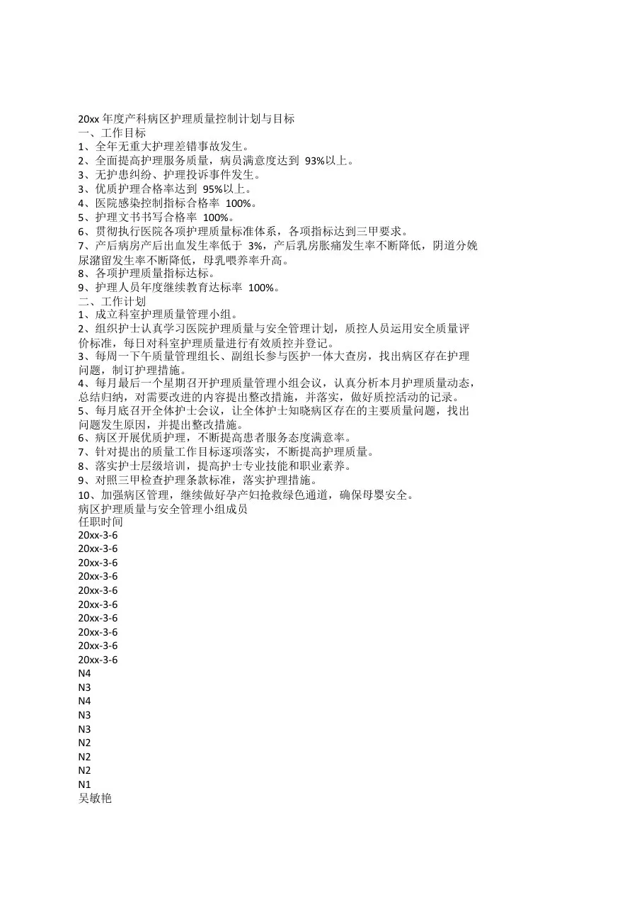 护理质量控制计划与目标 预览图